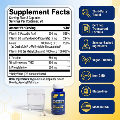 Dopamine Supplement - Brain Food Formula