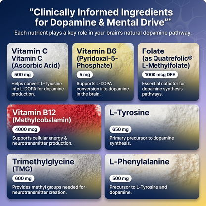 Dopamine Supplement - Brain Food Formula